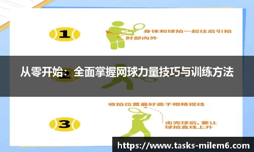 从零开始：全面掌握网球力量技巧与训练方法