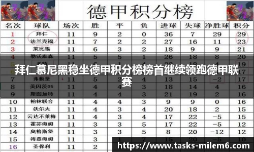 拜仁慕尼黑稳坐德甲积分榜榜首继续领跑德甲联赛