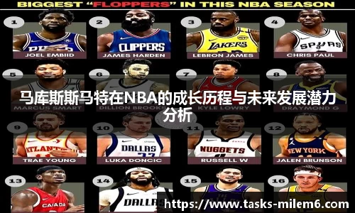 马库斯斯马特在NBA的成长历程与未来发展潜力分析